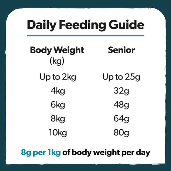 Burns Senior+ Toy & Small Breed - Chicken & Brown Rice || Burns || view 11