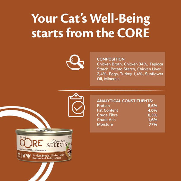 Wellness Core Signature Selects Adult Wet Cat Food || Wellness Core || view 8