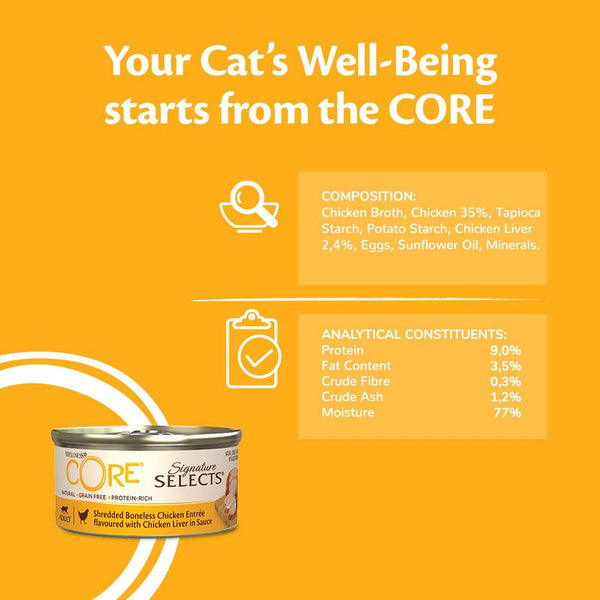 Wellness Core Signature Selects Adult Wet Cat Food || Wellness Core || view 7