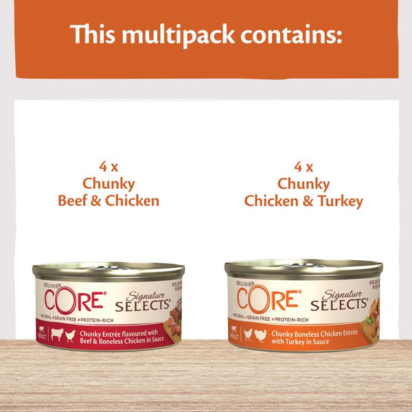Wellness Core Signature Selects Adult Wet Cat Food || Wellness Core || view 4
