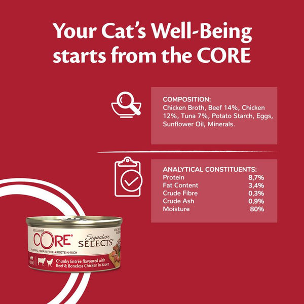 Wellness Core Signature Selects Adult Wet Cat Food || Wellness Core || view 9