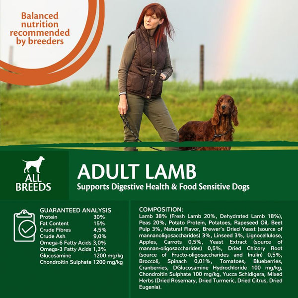Wellness Core All Breeds Adult Lamb Dry Dog Food || Wellness Core || view 3