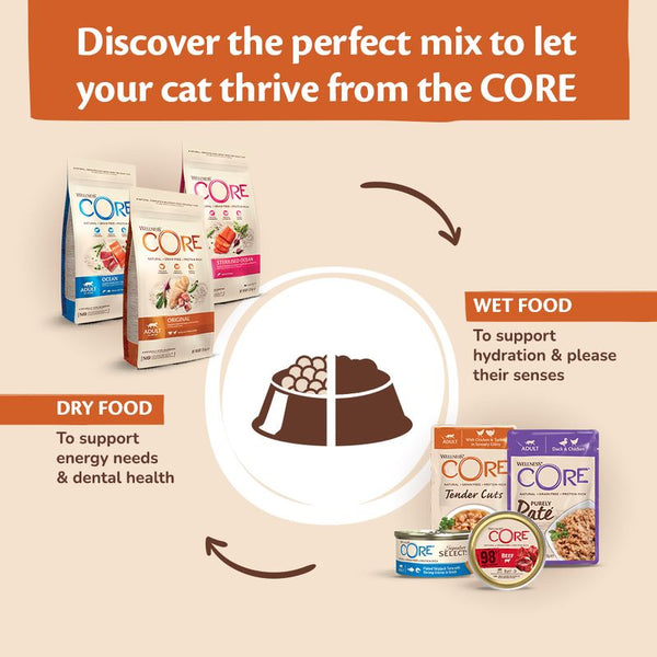 Wellness Core Purely Paté Wet Cat Food || Wellness Core || view 18