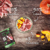 Wellness Core Adult 95% Single Protein Lamb & Pumpkin Wet Dog Food || Wellness Core || view 4