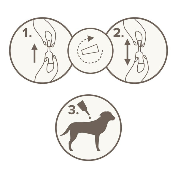 beaphar FIPROtec® COMBO Flea & Tick Spot-On for Dogs - M (10-20kg) || beaphar || view 4