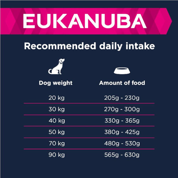 Eukanuba Large Breed Adult - Lamb & Rice || Eukanuba || view 4