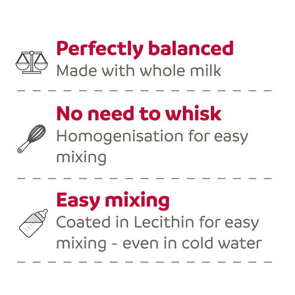 beaphar Lactol Milk Replacer for Kittens || beaphar || view 4