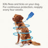 beaphar FIPROtec® Flea & Tick Spot-on For Dogs - XL (>40kg) || beaphar || view 7
