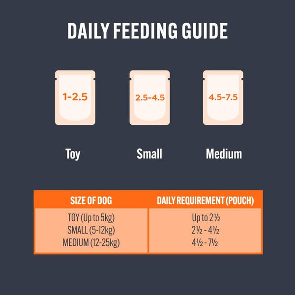 HiLife Dog Selection in Broth 8 x 150g || HiLife || view 5