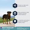 Eukanuba Rottweiler Adult || Eukanuba || view 4