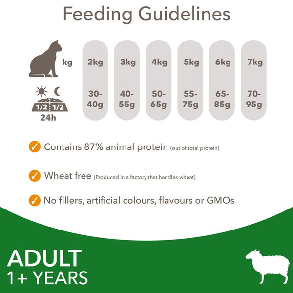 IAMS Advanced Nutrition Adult Cat with Lamb || IAMS || view 6