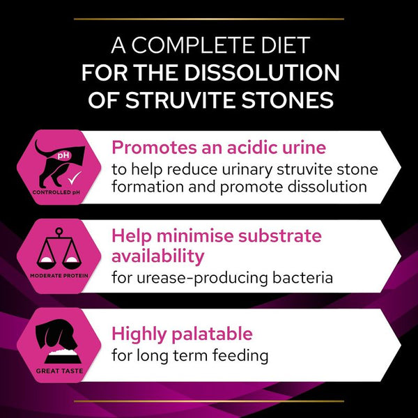 PURINA PRO PLAN Veterinary Diets UR Urinary || undefined || view 7