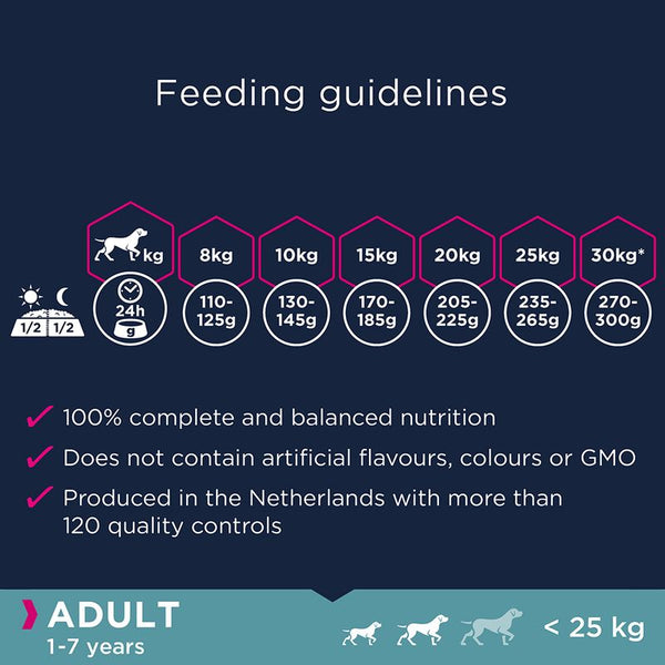 Eukanuba Grain-Free Small & Medium Breed Adult with Ocean Fish || Eukanuba || view 7