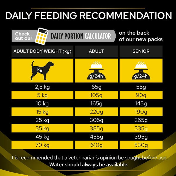Purina Pro Plan Veterinary Diets Canine NC Neurocare || undefined || view 9
