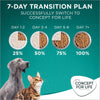 Concept for Life Large Adult || Concept for Life || view 14