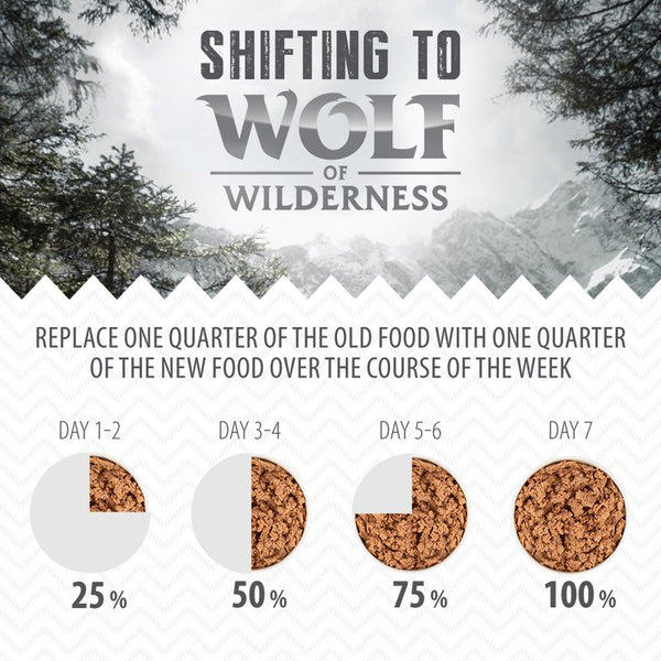 Wolf of Wilderness Senior Duo-Protein Recipe 6 x 400g || Wolf of Wilderness || view 10