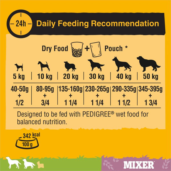 Pedigree Mixer || Pedigree || view 6