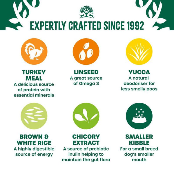 James Wellbeloved Adult Hypoallergenic Small Breed - Turkey & Rice || James Wellbeloved || view 4