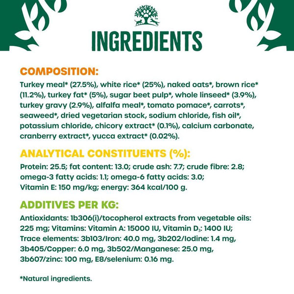 James Wellbeloved Adult Hypoallergenic Small Breed - Turkey & Rice || James Wellbeloved || view 6