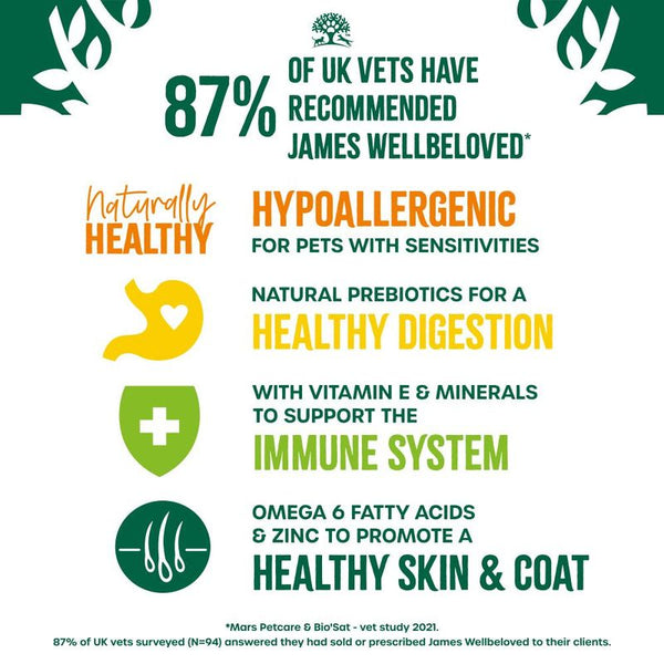 James Wellbeloved Adult Hypoallergenic Small Breed - Turkey & Rice || James Wellbeloved || view 8