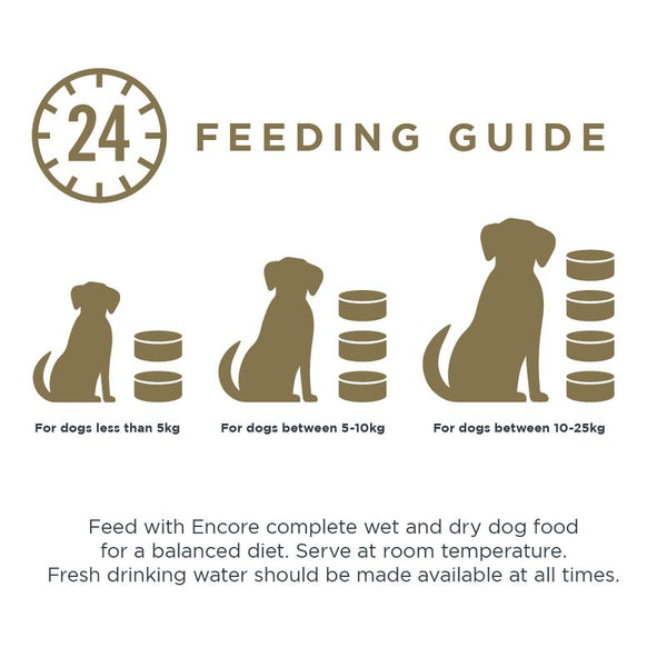 Encore Dog Tin Chicken Selection || Encore || view 7
