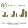 Encore Dog Gravy Pouch Mix Saver Pack 20 x 100g || Encore || view 5