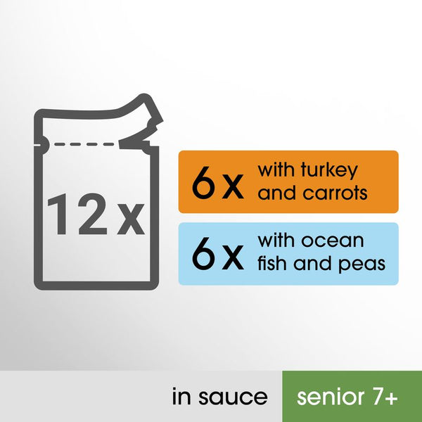 Perfect Fit Senior 7+ Pouches – Mixed Pack in Sauce || undefined || view 5