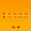 Pedigree Pouch in Gravy Multipack || Pedigree || view 5