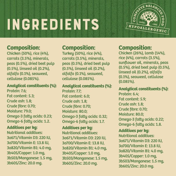 James Wellbeloved Adult Hypoallergenic Cans - Turkey, Lamb & Chicken in Loaf || James Wellbeloved || view 5