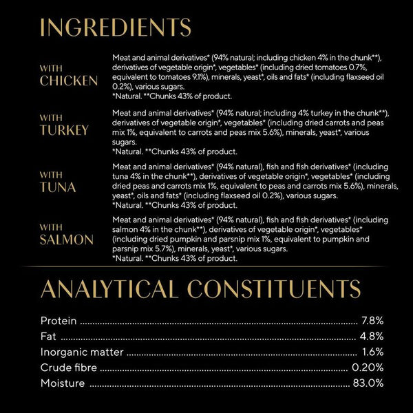 Sheba Nature's Collection Pouches 40 x 85g || Sheba || view 7