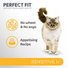 Perfect Fit Sensitive 1+ Rich in Turkey || undefined || view 3