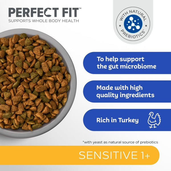 Perfect Fit Sensitive 1+ Rich in Turkey || undefined || view 5