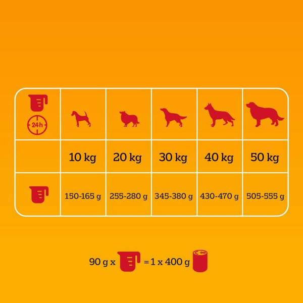 Pedigree Adult Complete with Poultry & Vegetables || Pedigree || view 6