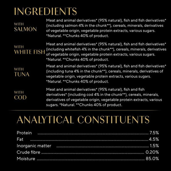 Sheba Pouches Sauce Collection 40 x 85g || Sheba || view 7