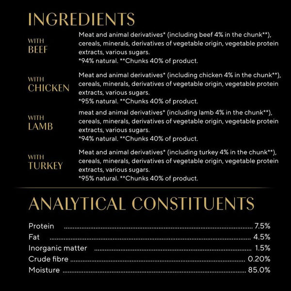 Sheba Pouches 12 x 85g || Sheba || view 22