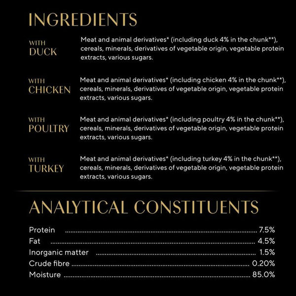 Sheba Pouches 12 x 85g || Sheba || view 36