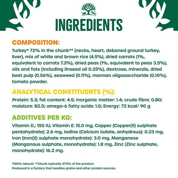 James Wellbeloved Adult Small Dog Hypoallergenic Pouches - Turkey in Gravy || James Wellbeloved || view 7