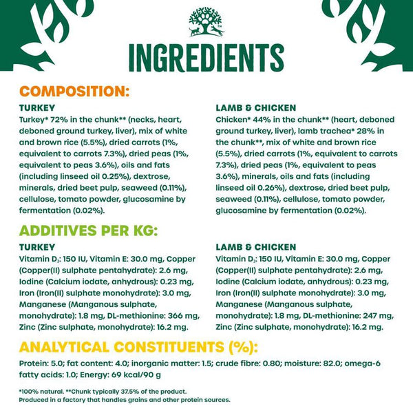 James Wellbeloved Senior Hypoallergenic Pouches - Turkey, Lamb & Chicken in Gravy || James Wellbeloved || view 8