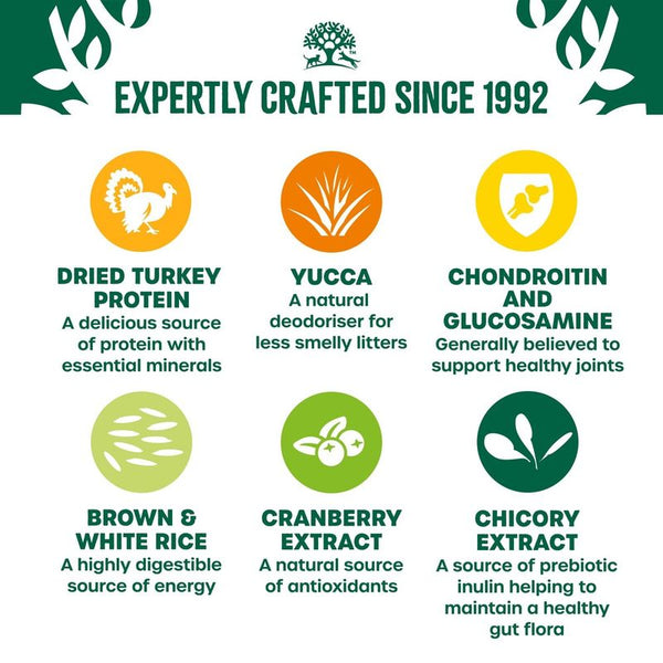 James Wellbeloved Adult Cat Light Hypoallergenic Turkey & Rice || James Wellbeloved || view 5