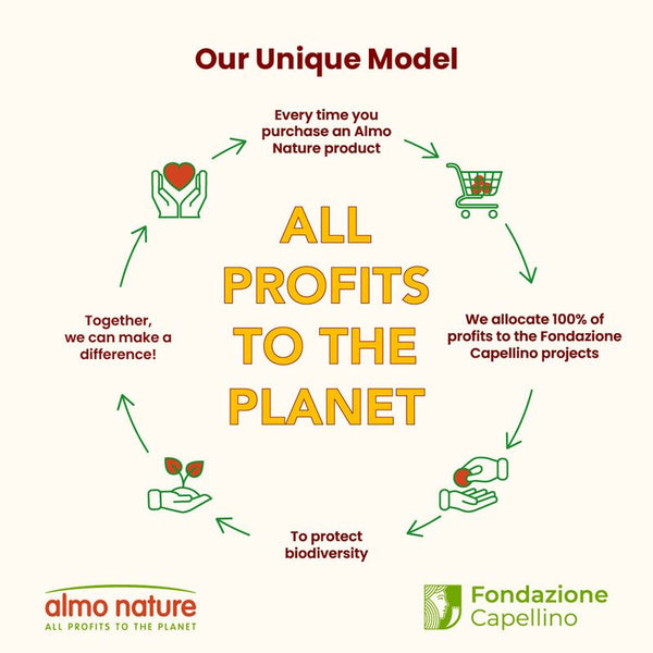Almo Nature HFC Hydration Help 6 x 50g || undefined || view 5