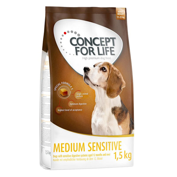 Concept for Life Medium Sensitive || Concept for Life || view 3