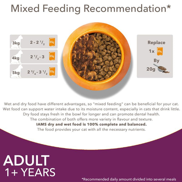 IAMS Advanced Nutrition Adult – Land & Sea Collection || undefined || view 6
