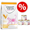 Concept for Life Veterinary Diet Bundle Pack || Concept for Life VET || view 10