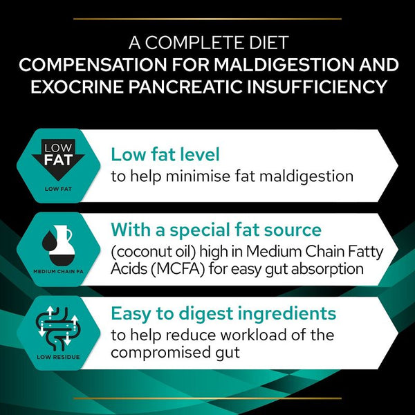 PURINA PRO PLAN Veterinary Diets EN Gastrointestinal || undefined || view 7