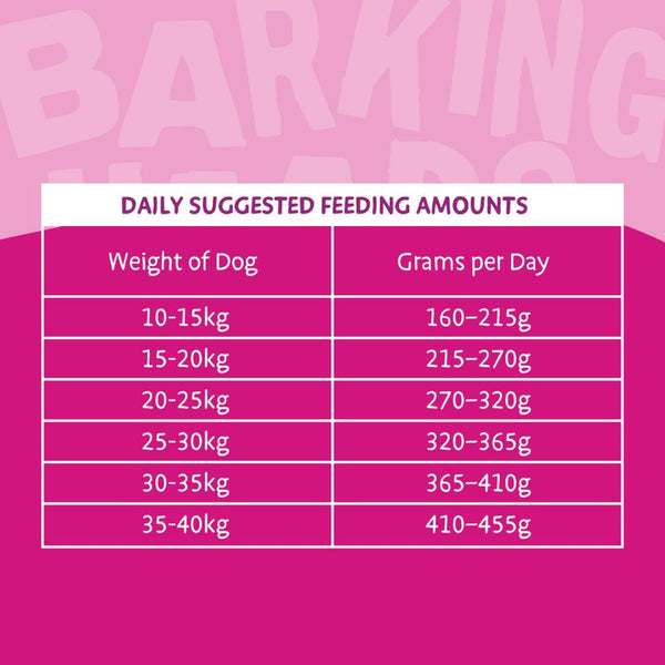 Barking Heads All Hounder Fuss Pot Duck || barking heads || view 7