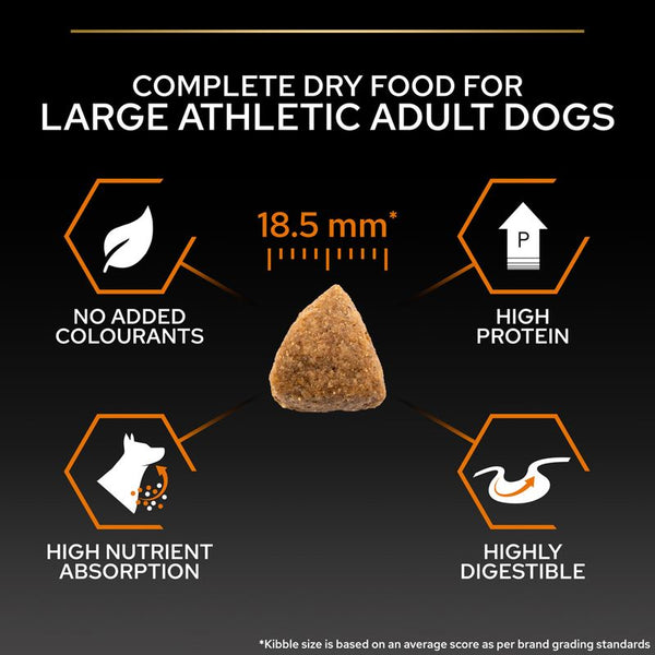 PURINA PRO PLAN Large Athletic Adult Everyday Nutrition || undefined || view 6