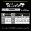 PURINA PRO PLAN Large Athletic Puppy Healthy Start || Pro Plan || view 10