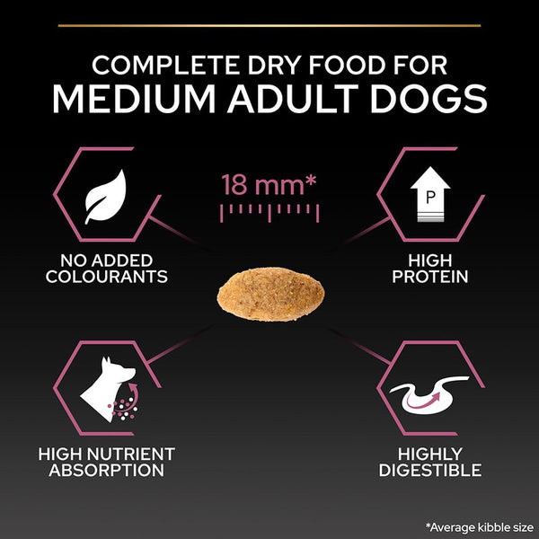PURINA PRO PLAN Medium Adult Sensitive Skin || Pro Plan || view 8