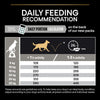 PURINA PRO PLAN Medium Adult Lamb & Rice Sensitive Digestion || Pro Plan || view 9