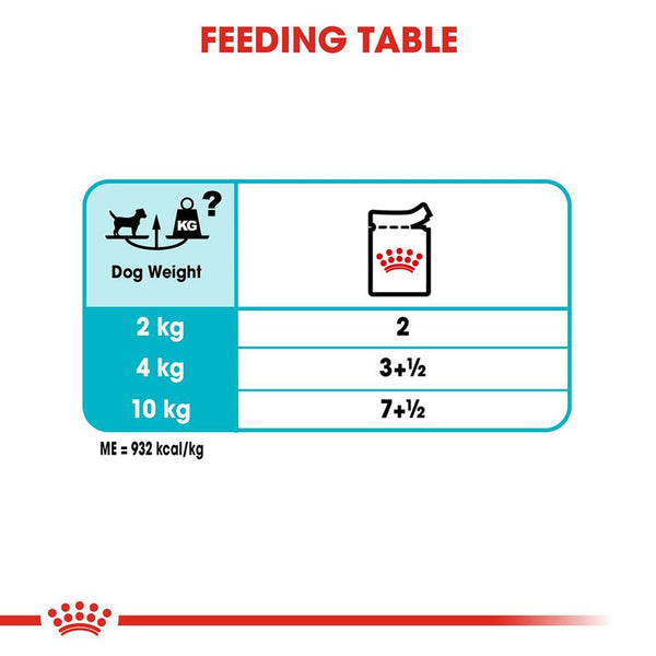 Royal Canin Urinary Care in Loaf || Royal Canin Care Nutrition || view 8